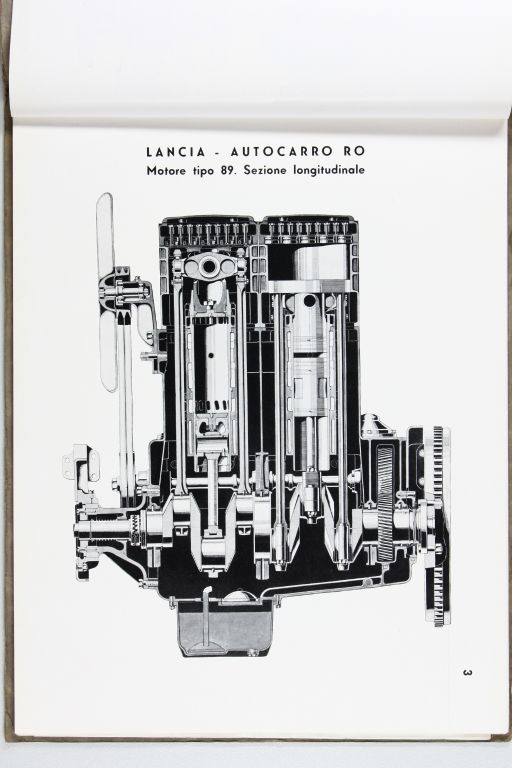 Lancia RO Autocarro